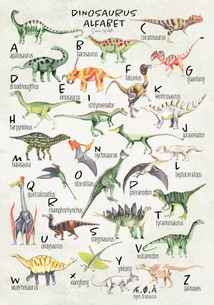 8: Alfabet Plakat Dinosaur